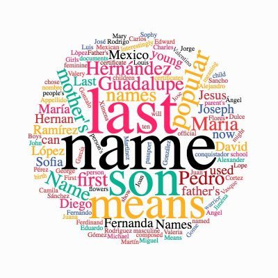 Unique Latin Boy Names List For Spanish Male Kids Get Names Net